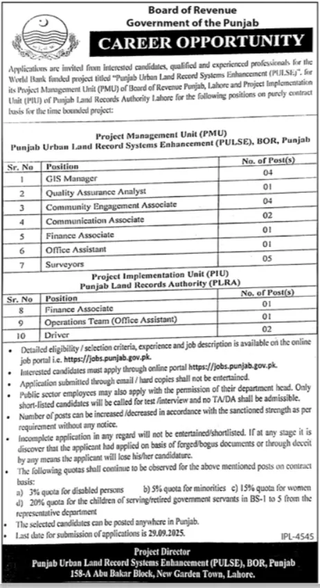 BOR Lahore Jobs 2025 Today Advertisement