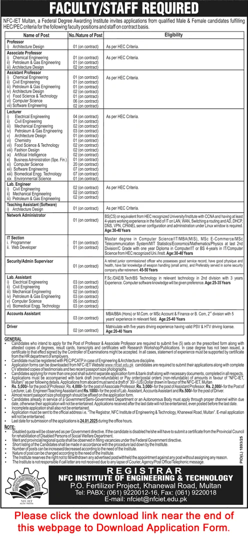 NFC IET Multan Jobs 2025 Advertisement