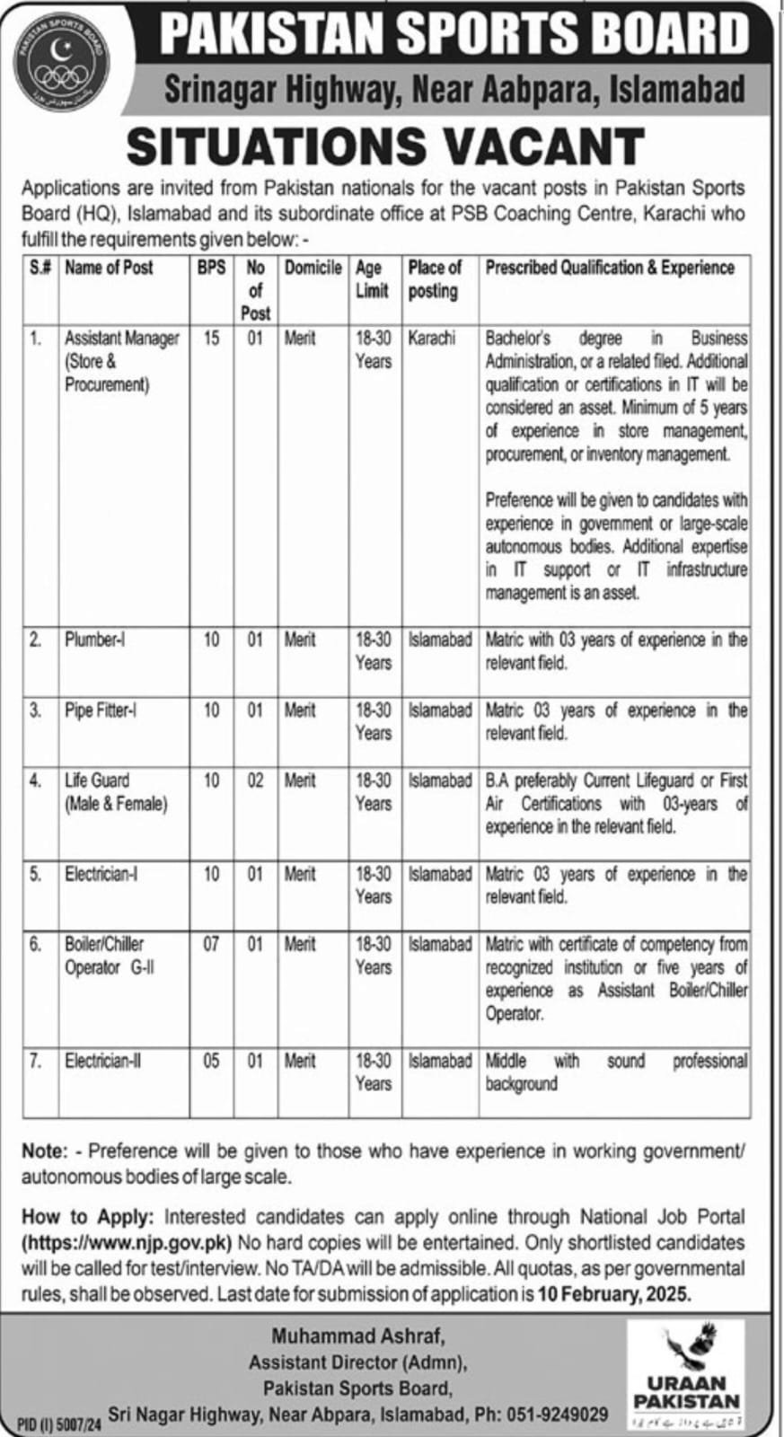 PSB Islamabad Jobs 2025 Advertisement