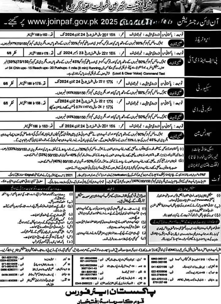 Pakistan Air Force Jobs 2025 Online Apply Advertisement