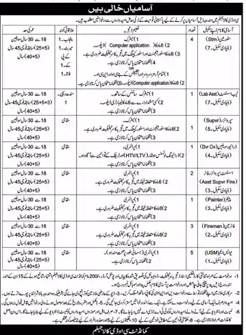 Pak Army Cod kala Jhelum Jobs 2025 Advertisement: