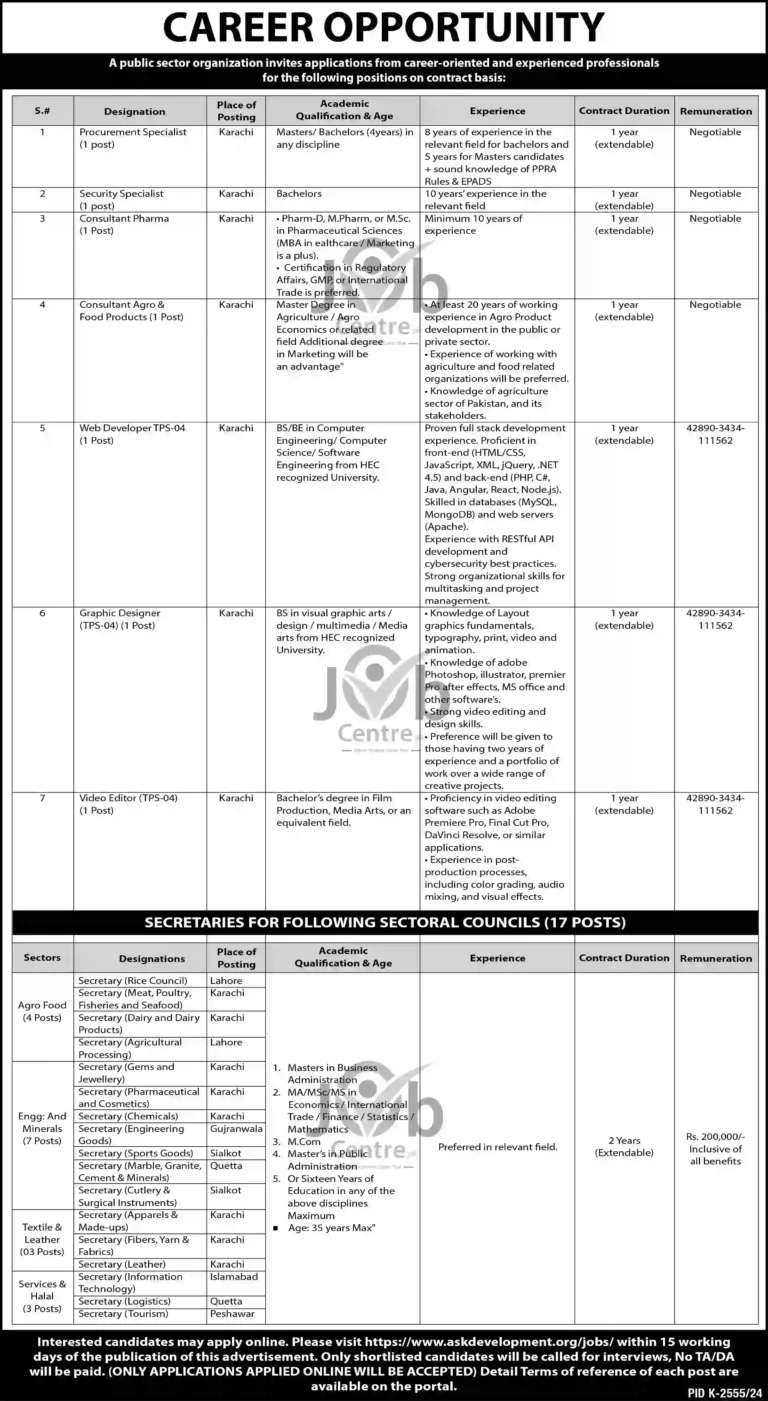 ASK Development Jobs 2025 Advertisement