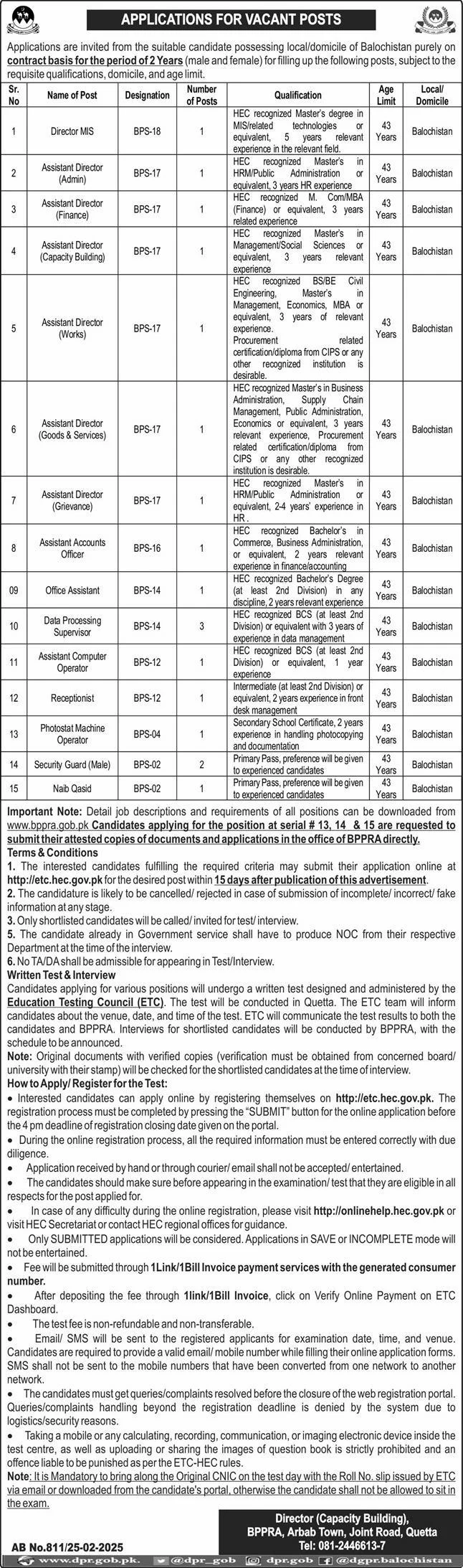 ETC BPPRA Jobs 2025