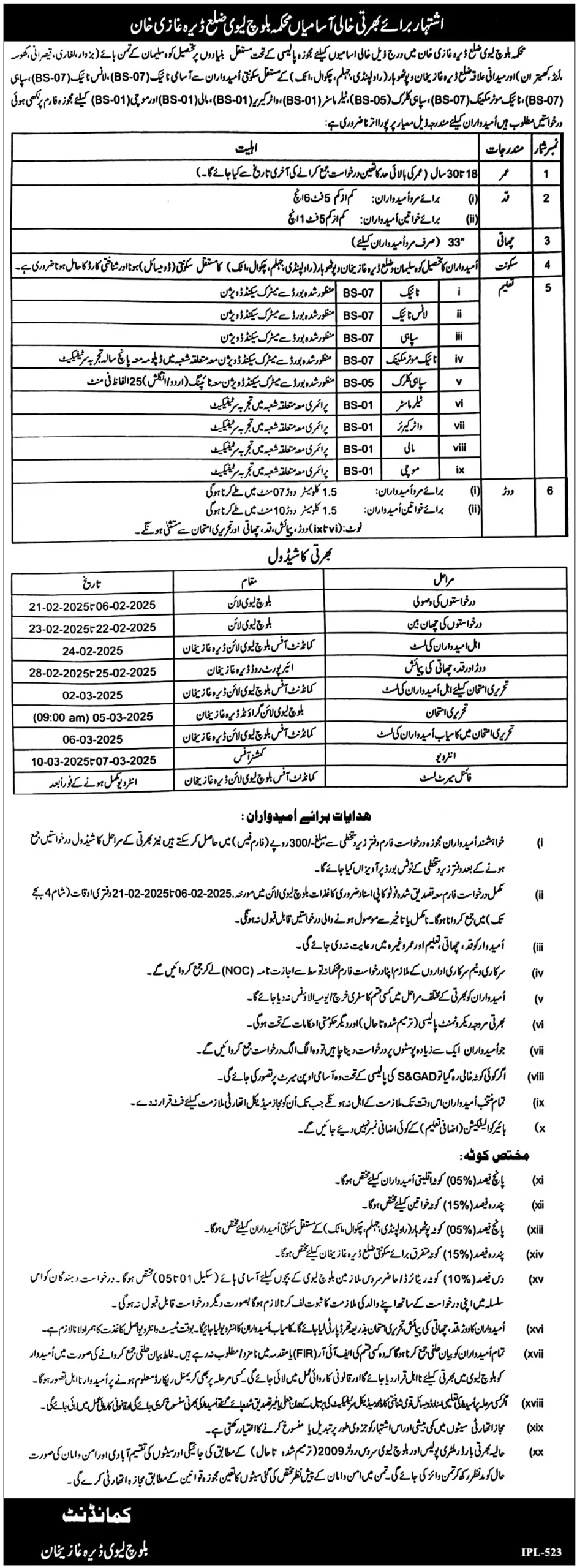 Baloch Levies Force Rajanpur Jobs 2025 Advertisement