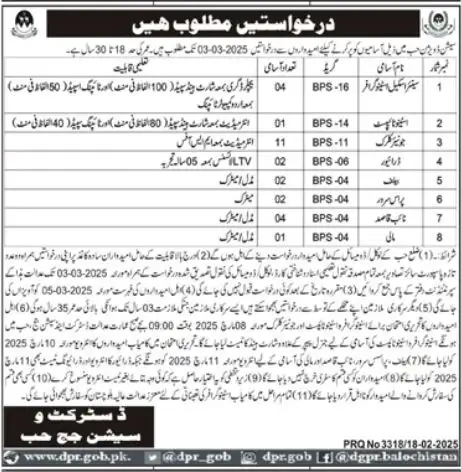 District and Session Court Jobs 2025 Advertisement