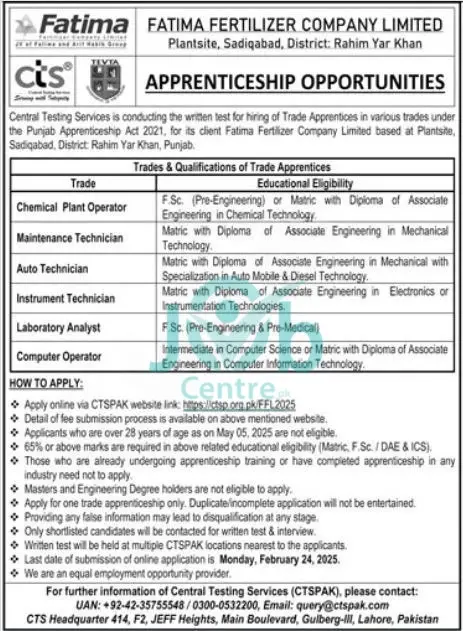 Fatima Fertilizer FFCL Apprenticeship 2025 Advertisement