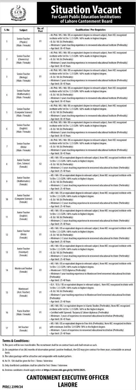 Lahore Cantonment Board Jobs 2025