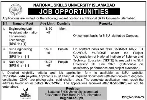 NSU Jobs 2025 Today Advertisement