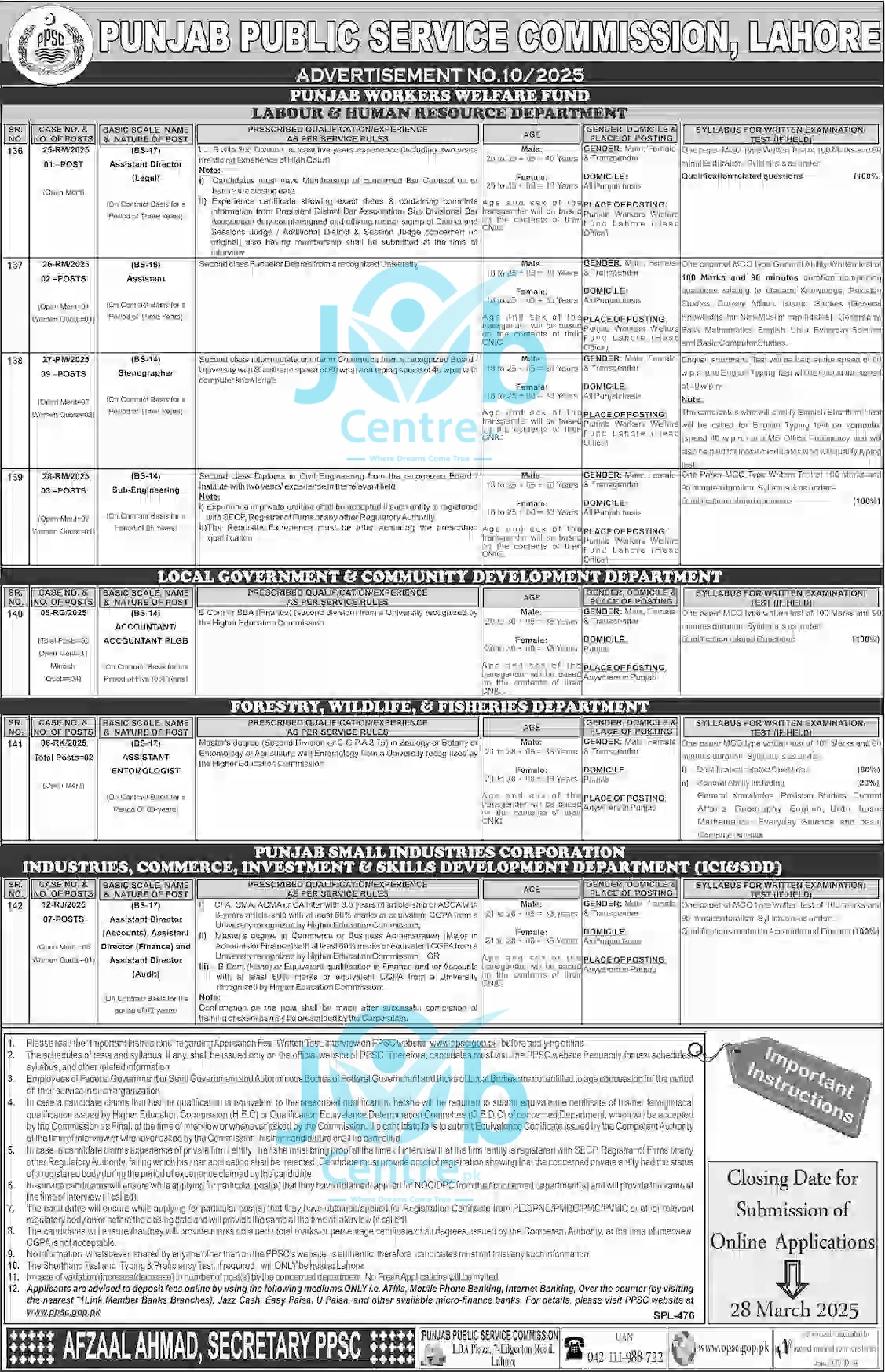 PPSC Jobs No 10 Advertisement 2025 Today