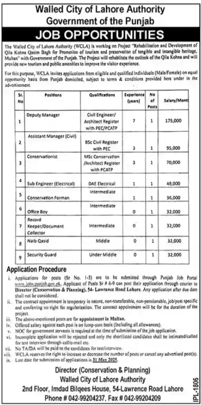 Walled City Of Lahore Authority WCLA Jobs 2025 Today Advertisement