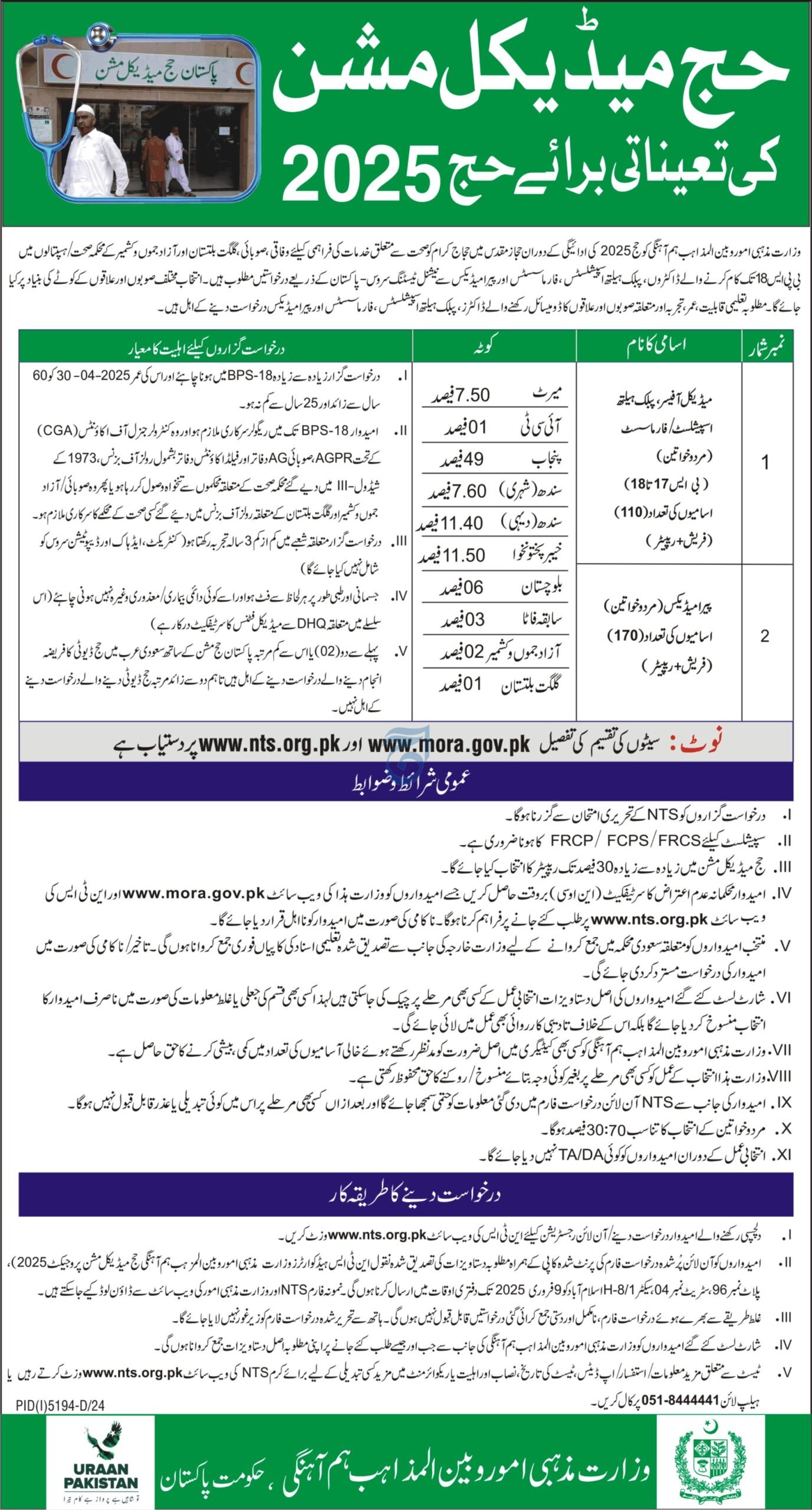 Ministry of Religious Affairs MORA Jobs 2025 Advertisement