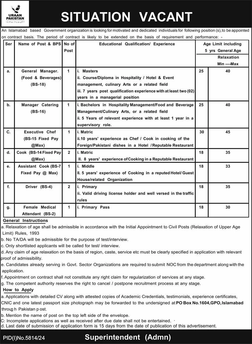 Islamabad Government Organization Jobs 2025