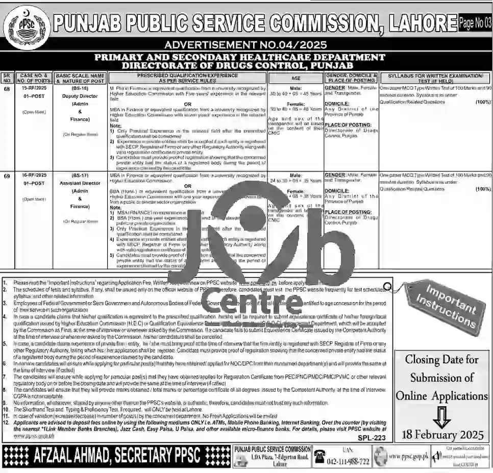 PPSC Jobs Advertisement No 042025