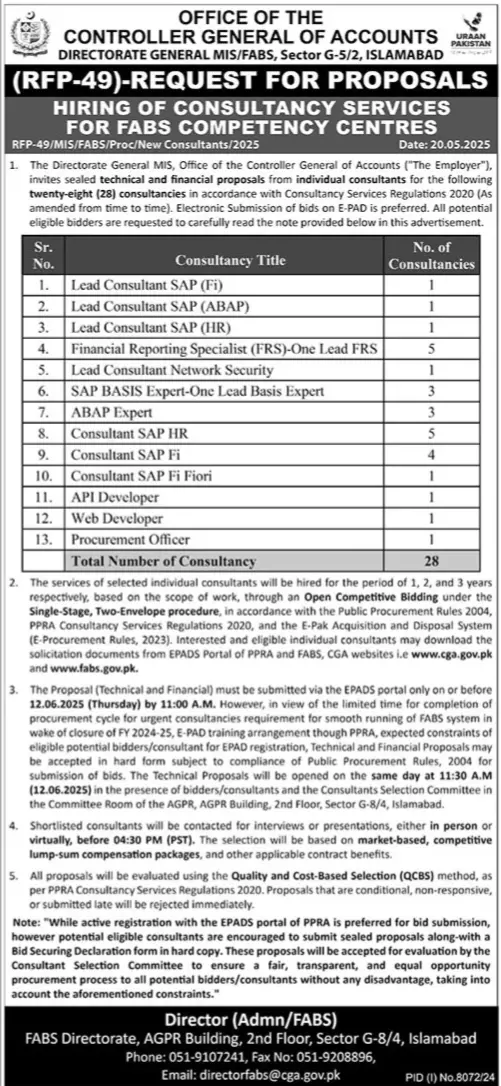 lastest Controller General Of Accounts Islamabad Jobs 2025 Advertisement