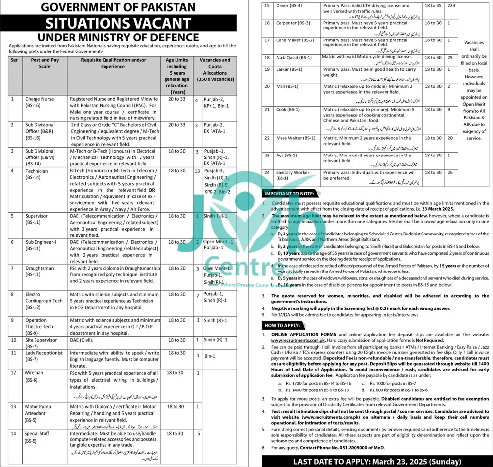 Latest Ministry of Defence Jobs 2025 Advertisement