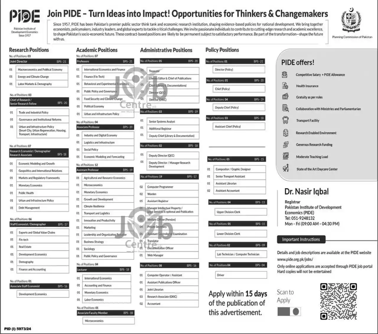 PIDE Jobs 2025 Today Advertisement