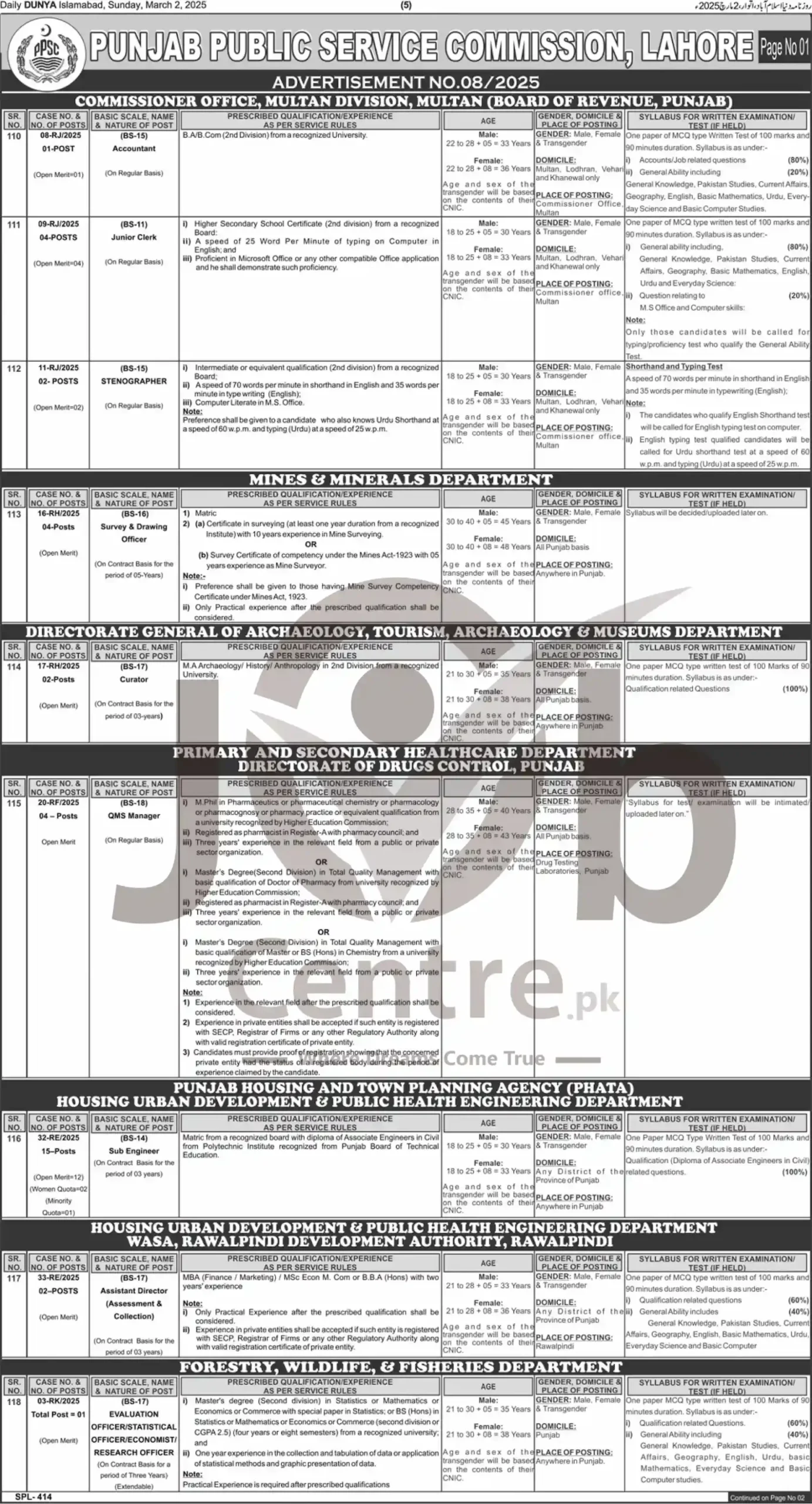 PPSC Advertisement No 08 Jobs