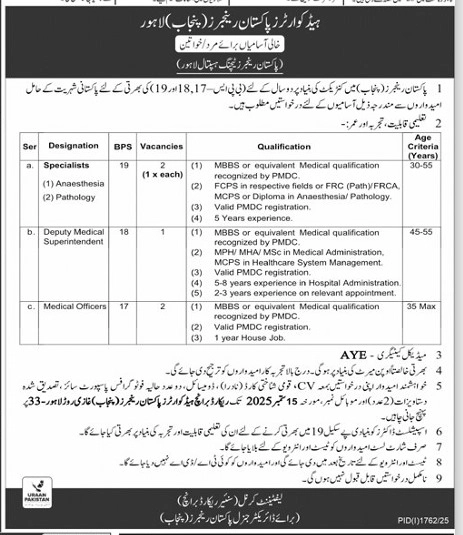 Pakistan Rangers Lahore Jobs 2025 Today Advertisement