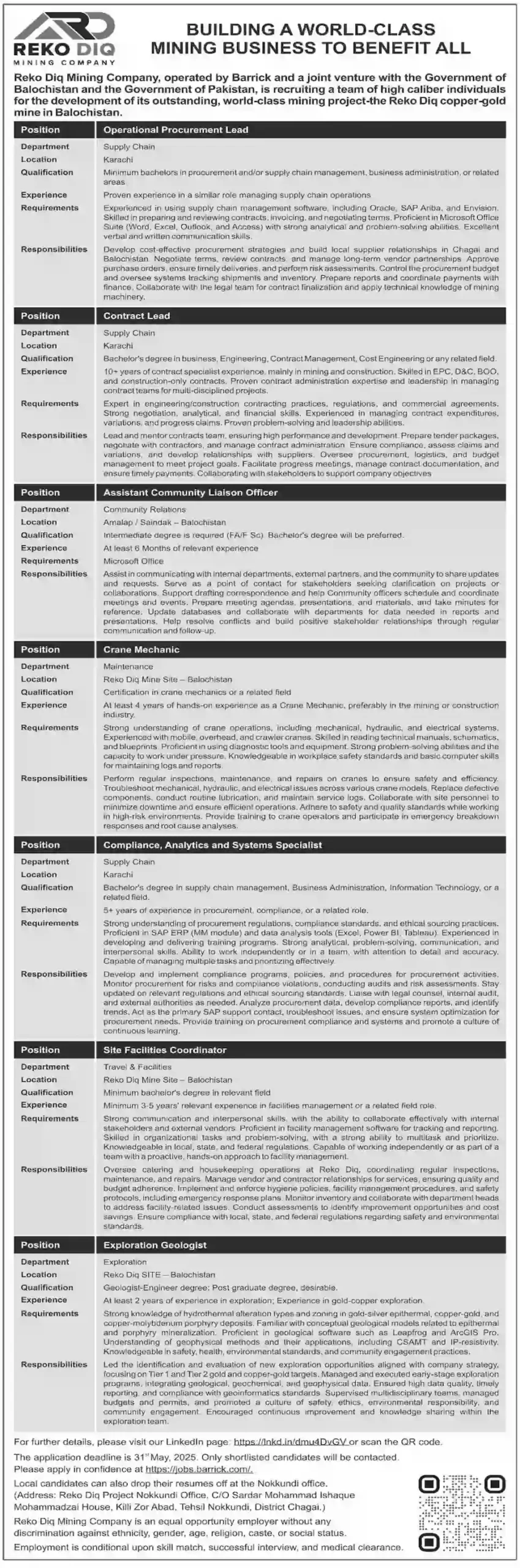 Reko Diq Mining Company Recruitment 2025 Today Advertisement
