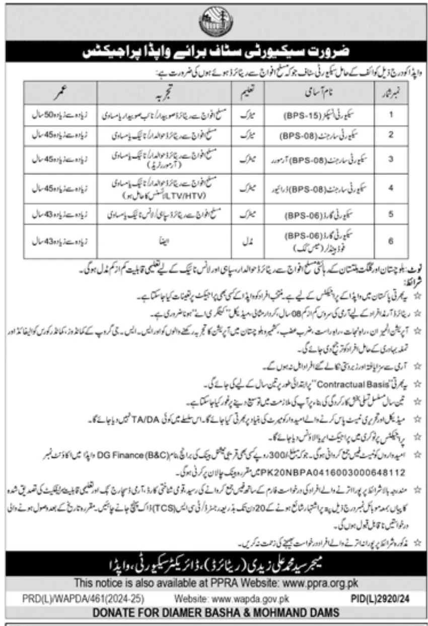 WAPDA Security Guard Jobs 2025 Advertisement
