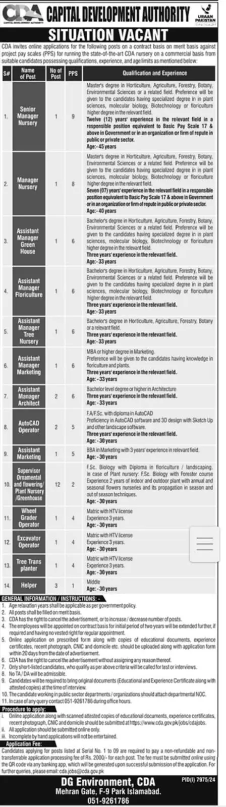 Capital Development Authority CDA Jobs 2025 Latest Advertisement