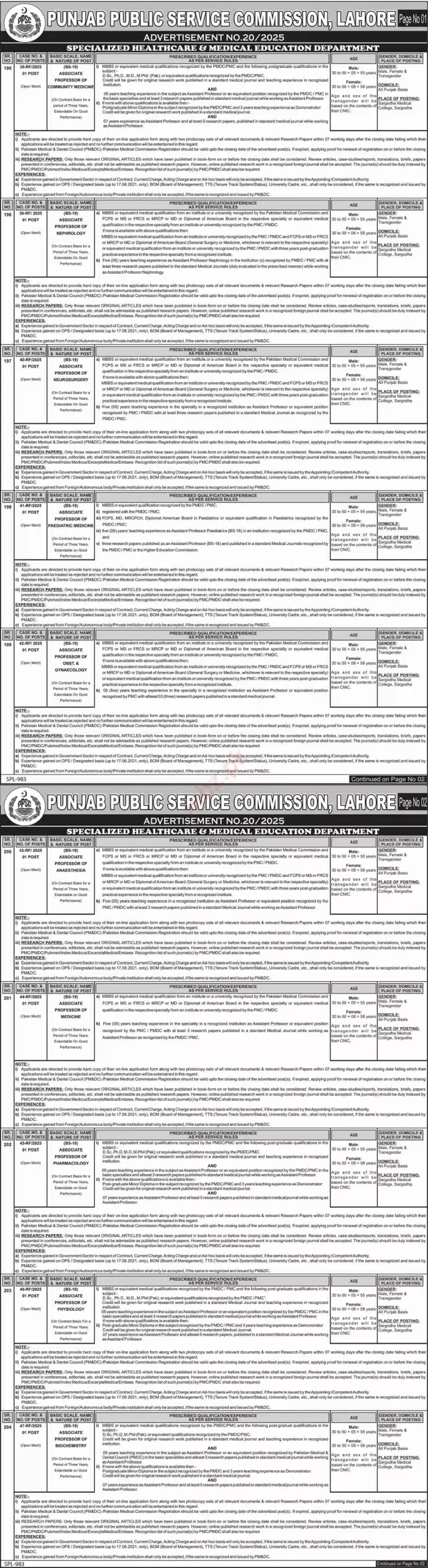 PPSC Jobs May 2025 Advertisement No 20 Today