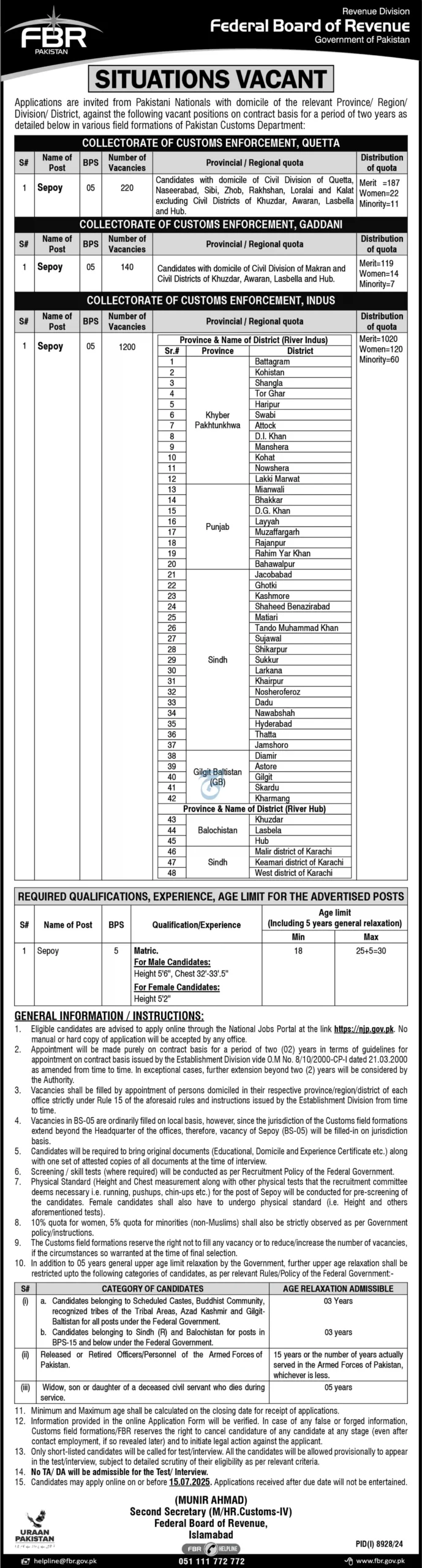 Federal Board Of Revenue FBR Jobs 2025 Latest Advertisement
