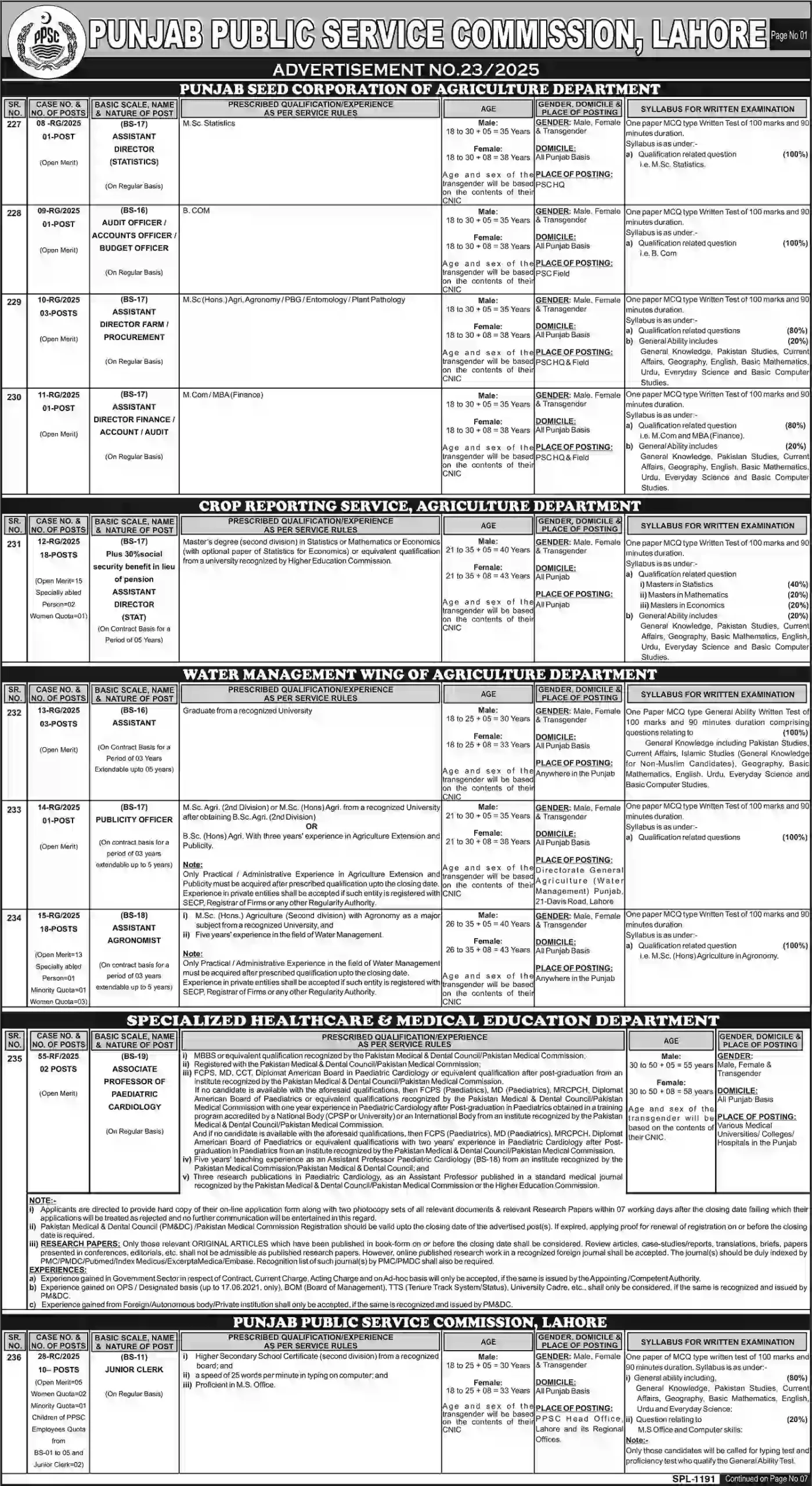 PPSC Jobs New Advertisement No 232025 Advertisement
