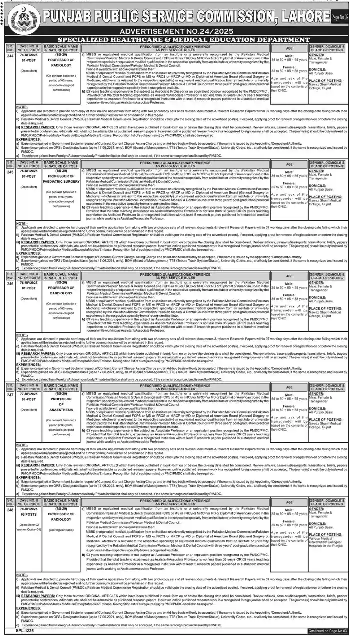 PPSC Jobs Advertisement No 24/ Today 2025