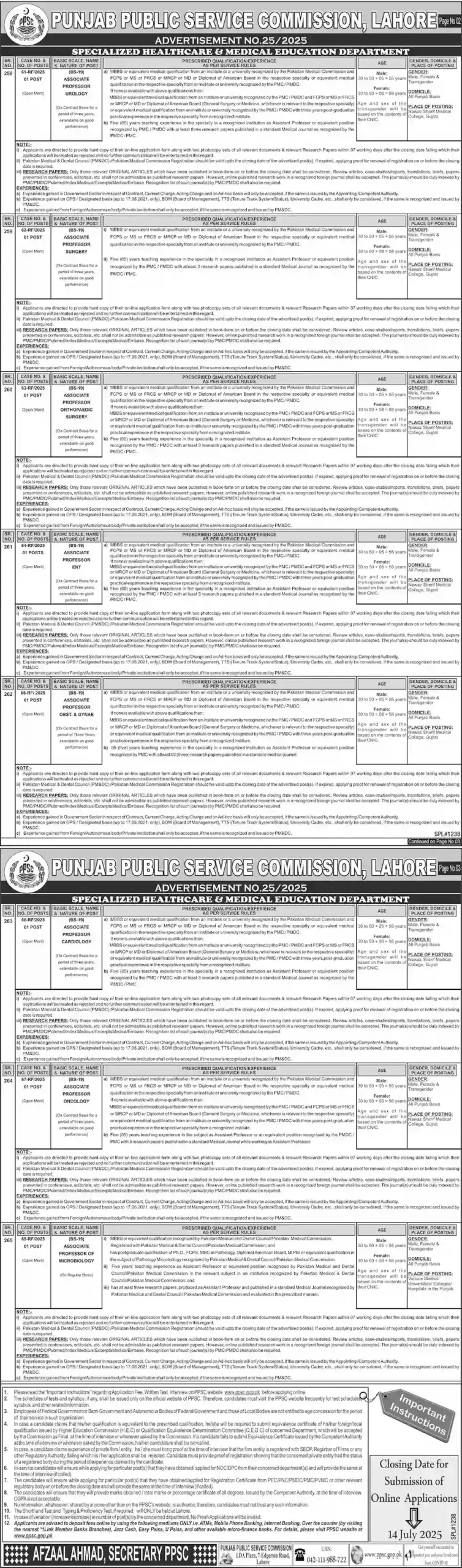 PPSC Jobs New Advertisement No 252025 Advertisement