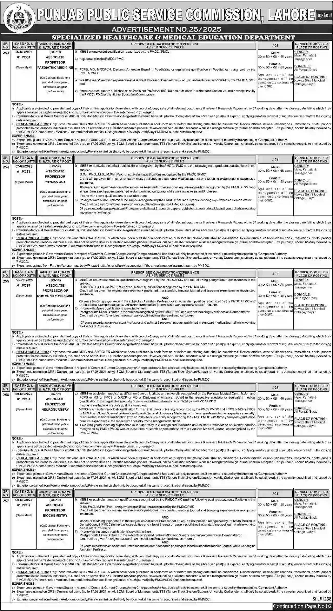 PPSC Jobs New Advertisement No 252025 Advertisement