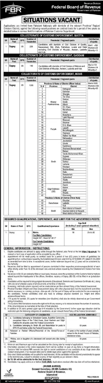 Sepoy BPS-05 Jobs in FBR 2025 Advertisement