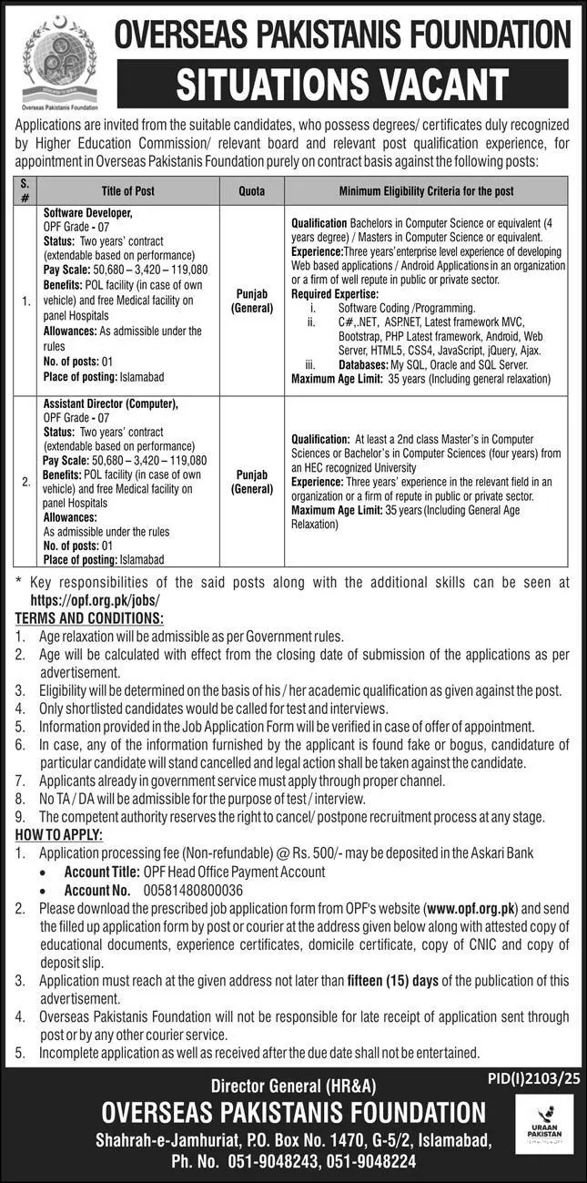 Pakistan Single Window Jobs 2025 Latest Advertisement