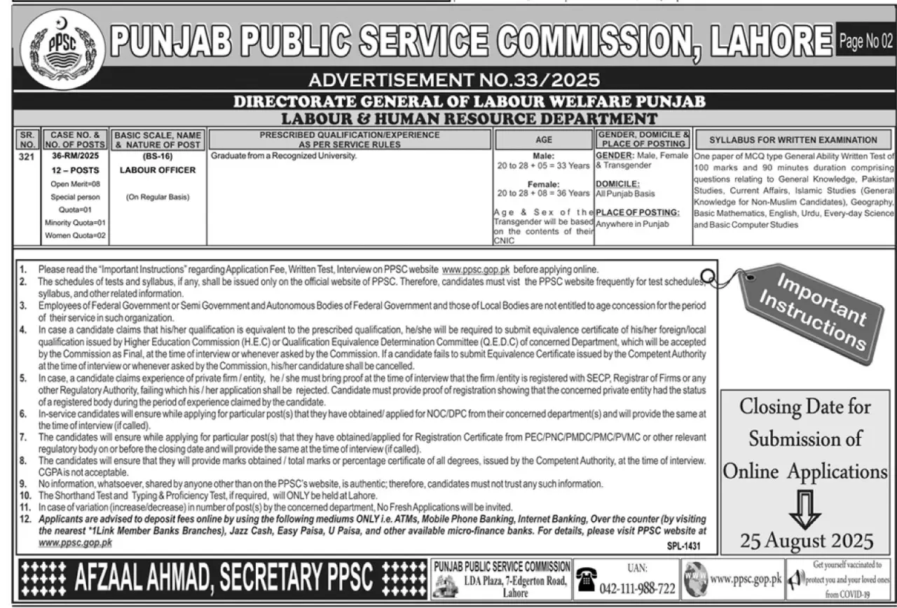 PPSC Jobs Advertisement No 33/2025 Advertisement: