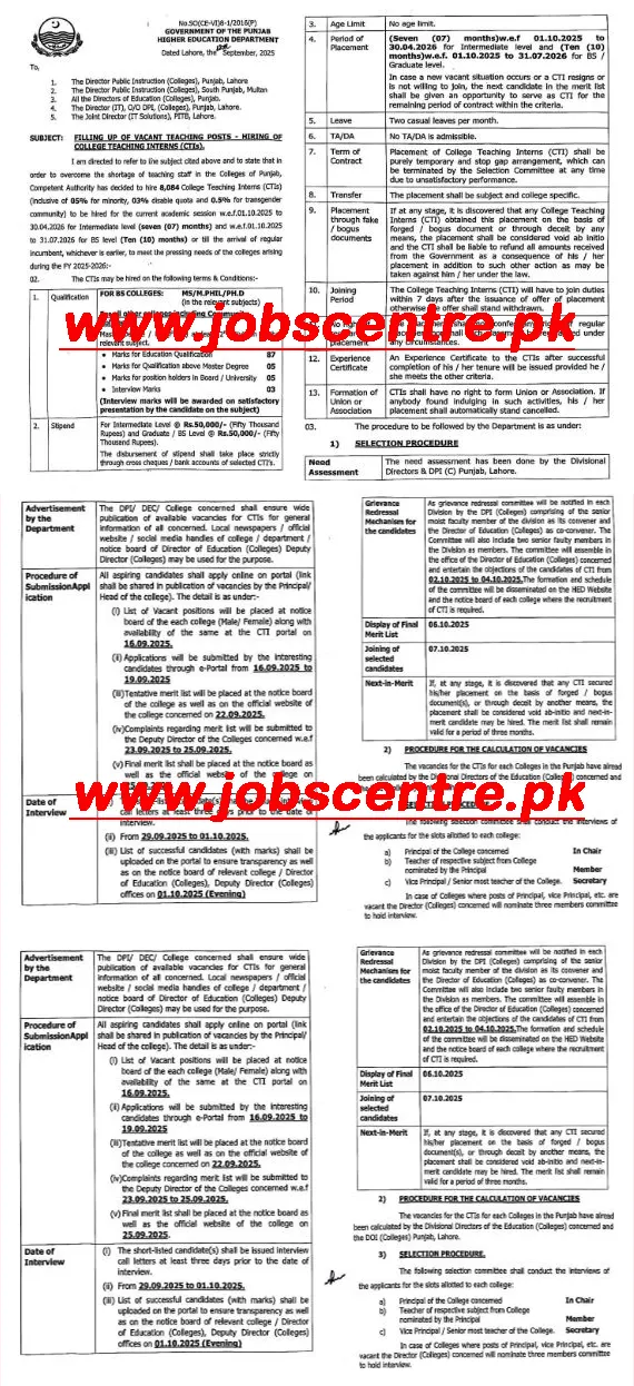 Higher Education Department Punjab Announces CTI Jobs 2025 Advertisement