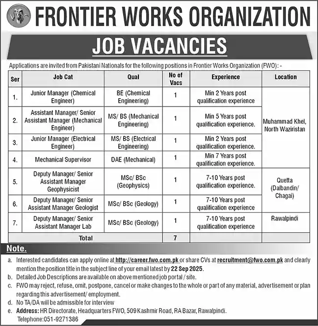 Frontier Works Organization Jobs 2025 Today Advertisement