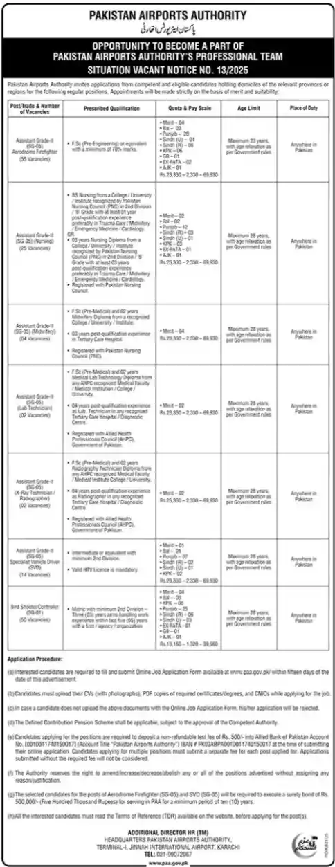 Pakistan Airports Authority Latest Jobs 2025 Latest Advertisement