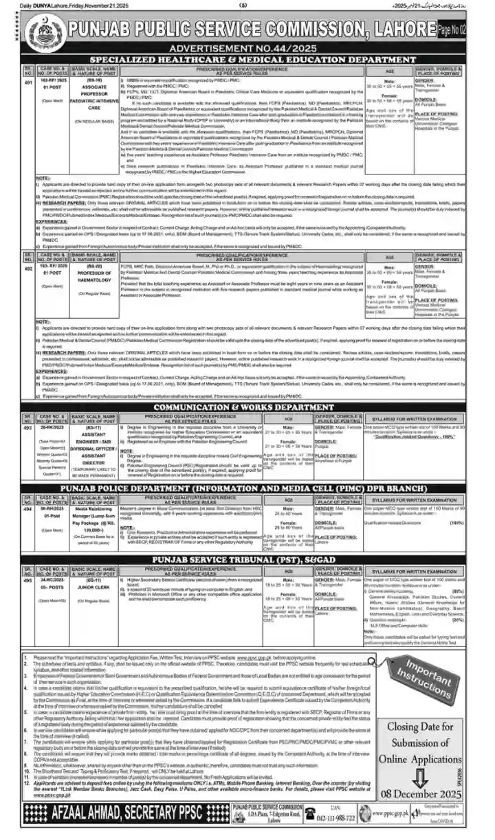 PPSC Latest Jobs Advertisement No. 442025