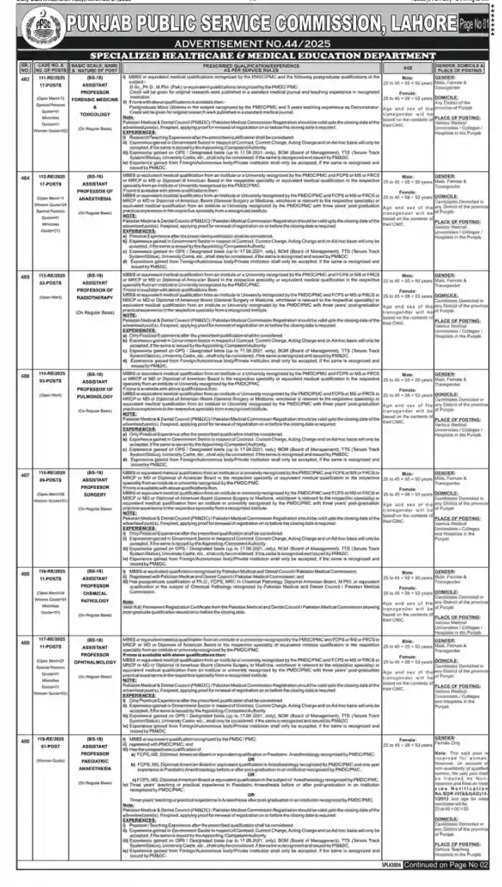 PPSC Latest Jobs Advertisement No. 442025