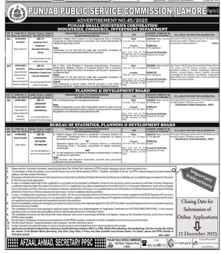 PPSC Latest Jobs Advertisement No. 452025