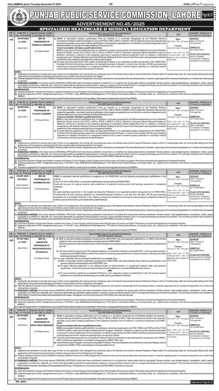 PPSC Latest Jobs Advertisement No. 452025