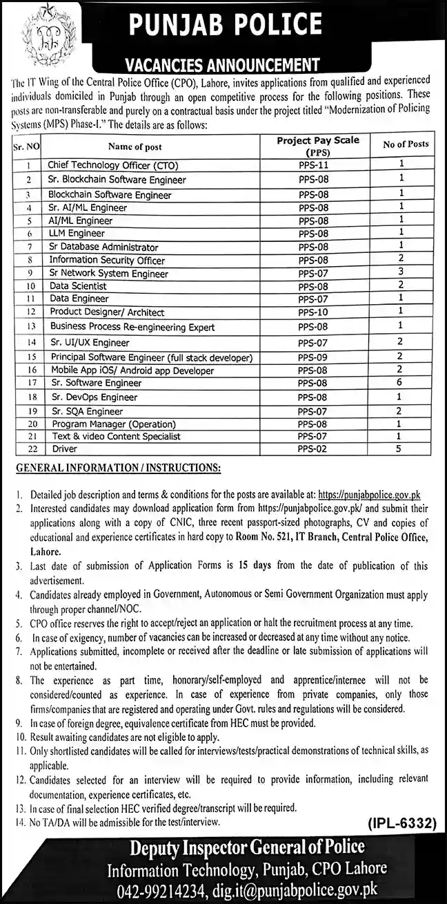Punjab Police IT Wing Recruitment 2025 Advertisement