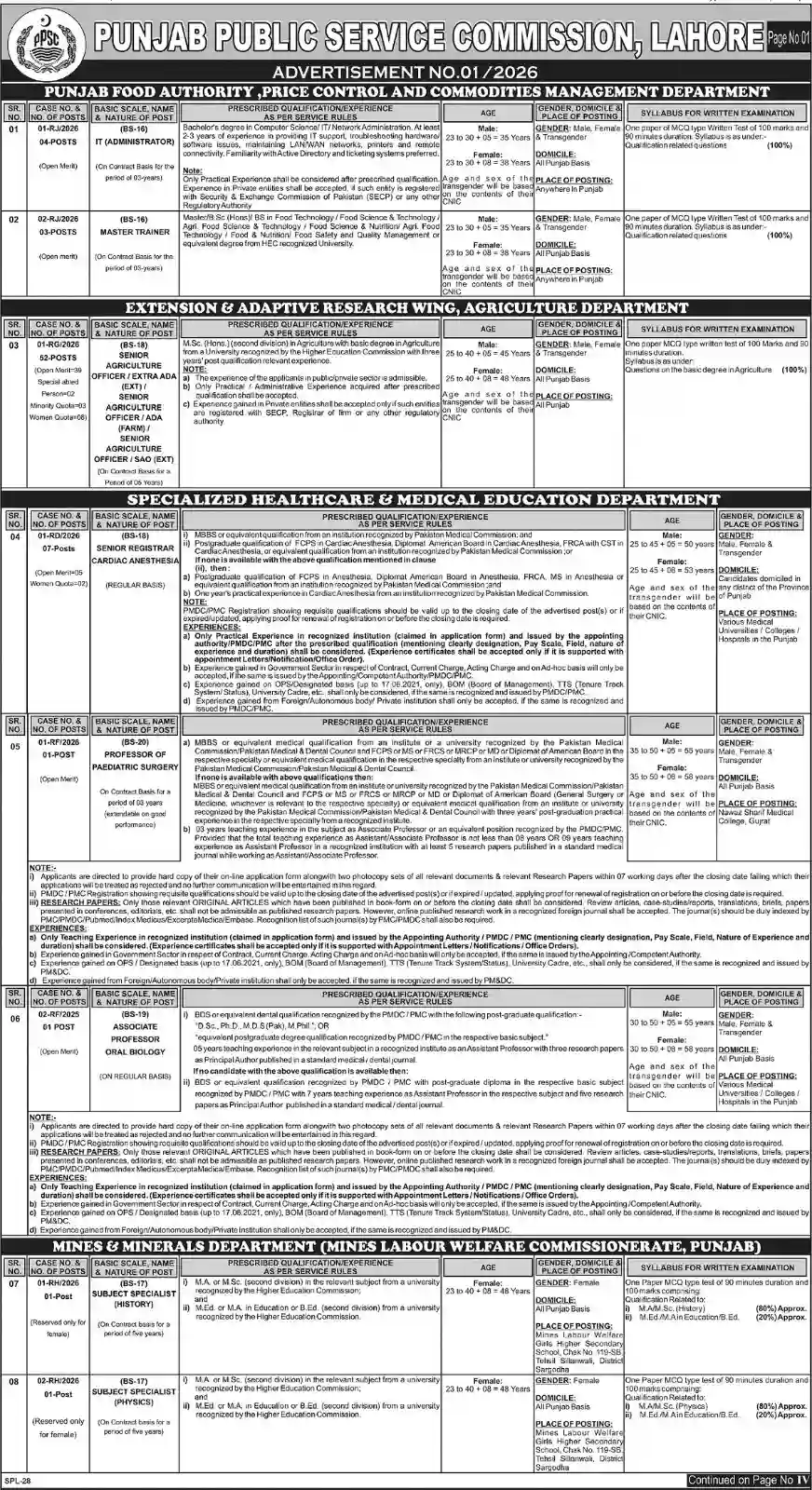PPSC Latest Jobs Advertisement No. 012026