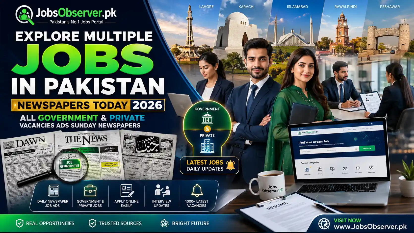 Explore Multiple Jobs in Pakistan Newspapers Today 2026