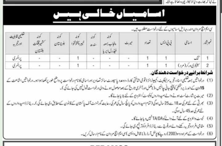 Lahore High Court Mardan Branch Announces Judicial Staff Recruitment
