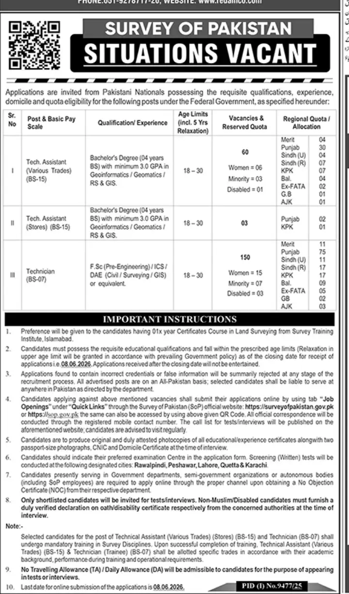 Survey of Pakistan Invites Applications for 213+ Technical Roles
